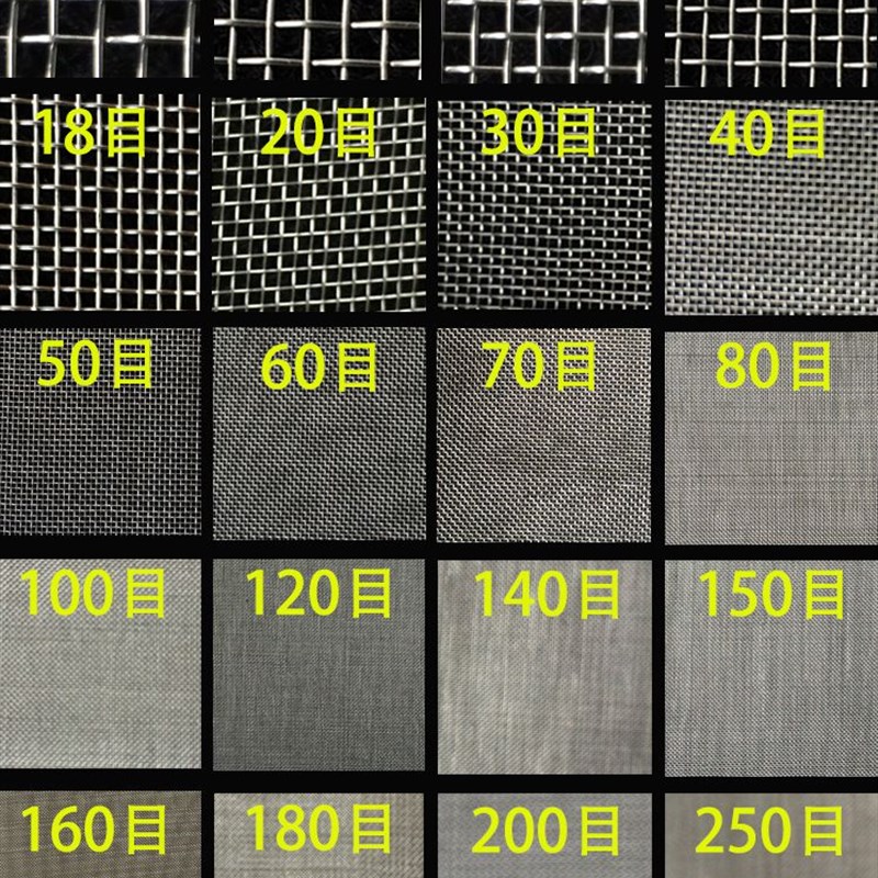 振动筛筛网不锈钢网10目-400目的震动筛分机配件过滤网50cm*50cm