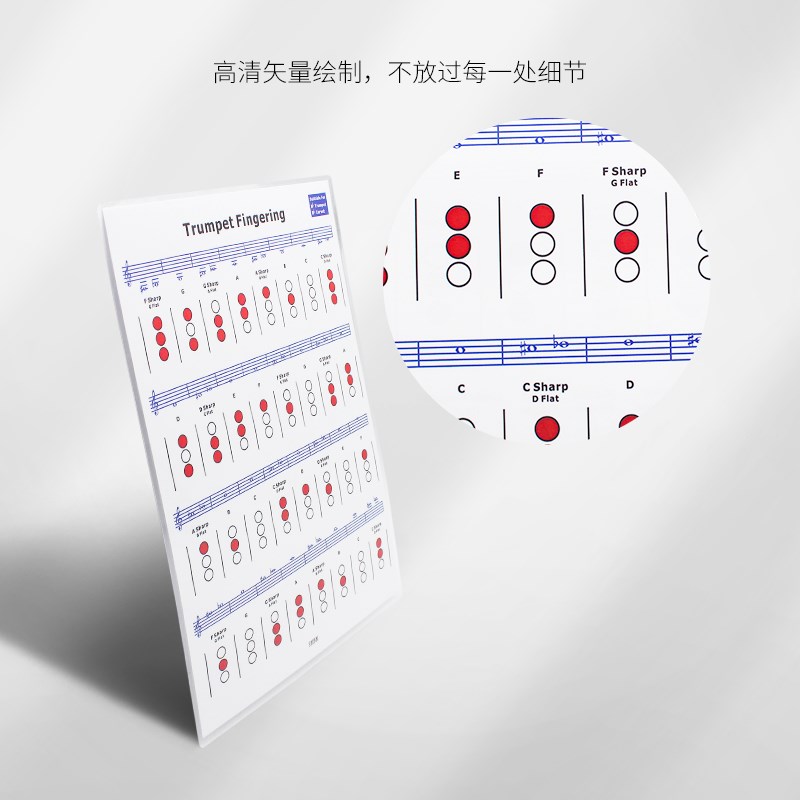 小号指法图解 降B调短号练习表五线谱乐队演奏铜管乐器初学习