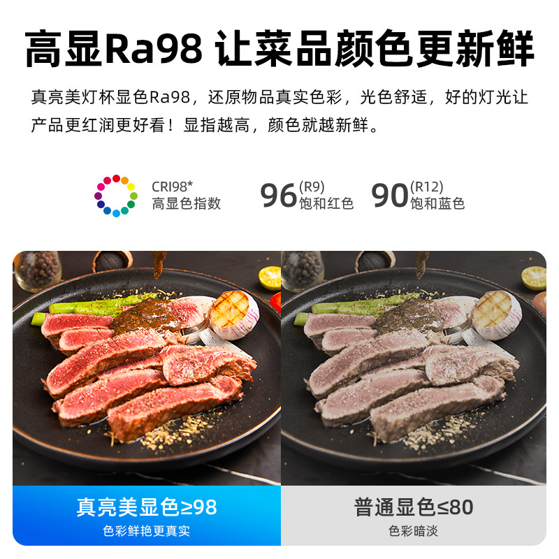 led射灯cob防眩聚光灯杯e27螺口筒灯高显色餐饮火锅餐厅吊灯灯泡