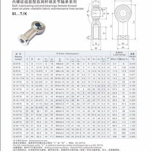 气缸鱼眼接头拉杆气动关节轴承向心万向球头M6M8M10M12M16M20M35