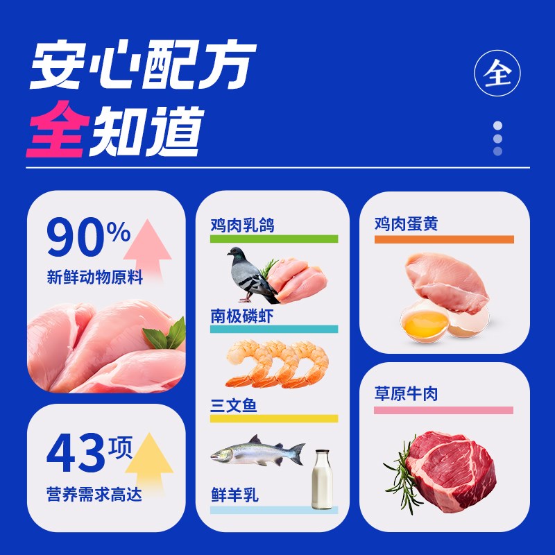 耐萌全价猫主食餐盒成猫幼猫发腮增肥全营养湿粮主食罐小猫罐