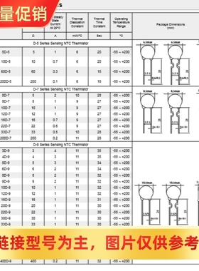 [XRS]500个/10D201K 20D241K 200V 240V 10D241K 压敏电阻 20D201