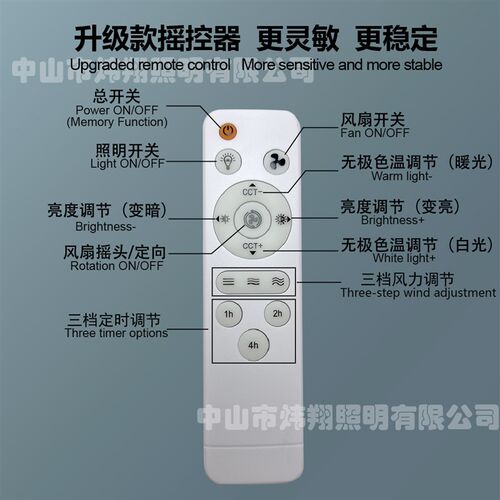 现代简约螺口大厅卧室风扇灯吸顶灯简约轻奢卧室灯圆形吊扇灯家用