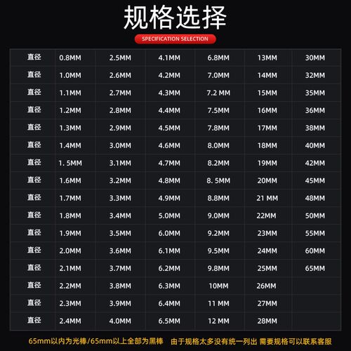 304光圆不锈钢圆棒黑棒直条圆条不锈钢棒实心钢棒钢筋零切加工