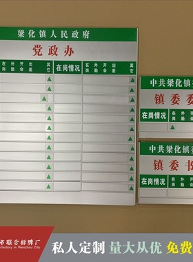 楼层索引牌可更换医院烤漆人员去向牌定制指引牌标牌楼层指示牌