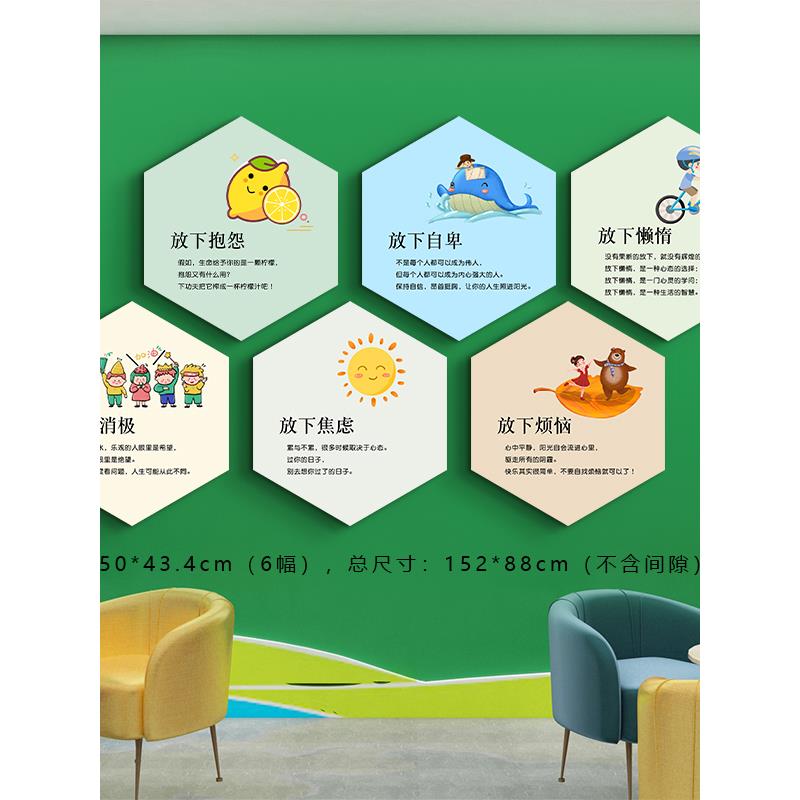 心理咨询室挂图布置心理挂画心理健康辅导室文化墙解压画装饰画