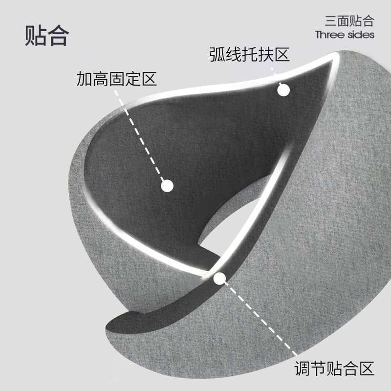 u型枕旅行便携旅游长途飞机火车睡觉神器支撑脖子靠枕护颈u形颈枕