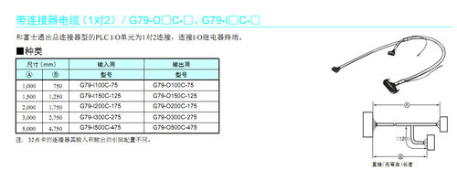 适用于G79-I100C-75 G79-I150C-125 G79-I200C-75 G79-I300C-275