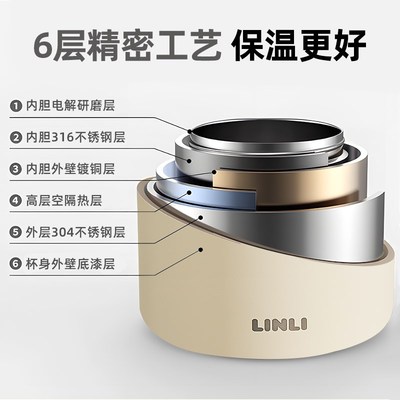 保温饭盒上班族带饭专用2025新款学生超长保温盒不锈钢餐盒便当盒