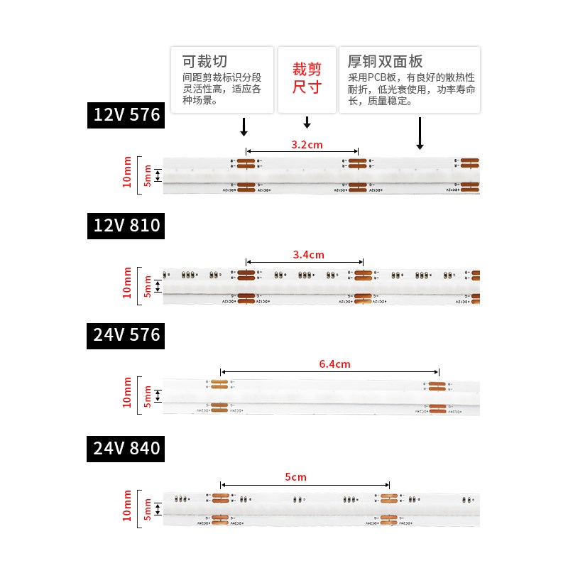 12V24V七彩RGB柔性COB贴片灯带酒吧KTV爆闪变色呼吸氛围超亮灯条