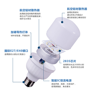 led灯泡超亮节能灯家用e27螺口b22卡口球泡灯工厂室内照明大功率