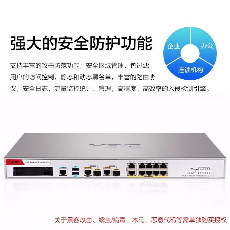 F1000-C-G5企业级防火墙F100/F1000系列全千兆网络VPN带机2000
