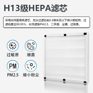 瑞沃弗空气净化器活性炭滤网HEPA滤芯吸毛杀菌除过敏MAX系列