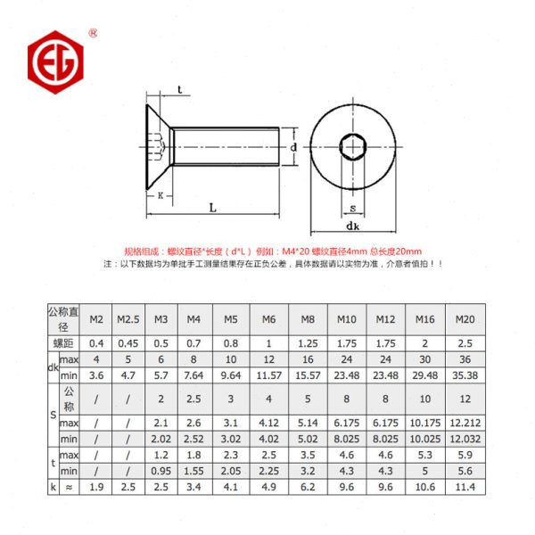 鹏驰EG 20Mn(碳钢)英制内六角沉头机螺钉10.9级发黑1/4-20