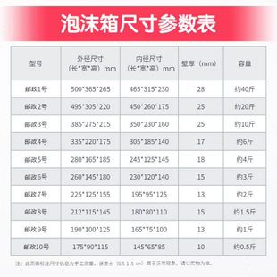 盒子 邮政泡沫箱保温箱种菜大号水果保鲜冷藏加厚电商快递包装
