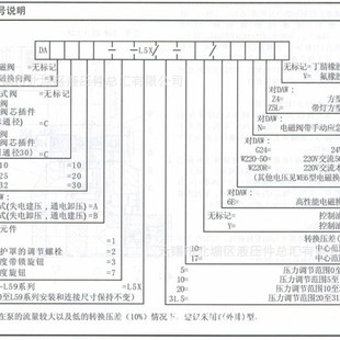 10通径液压电磁卸荷溢流阀DAW10B 20B 31.5 30B 调压阀
