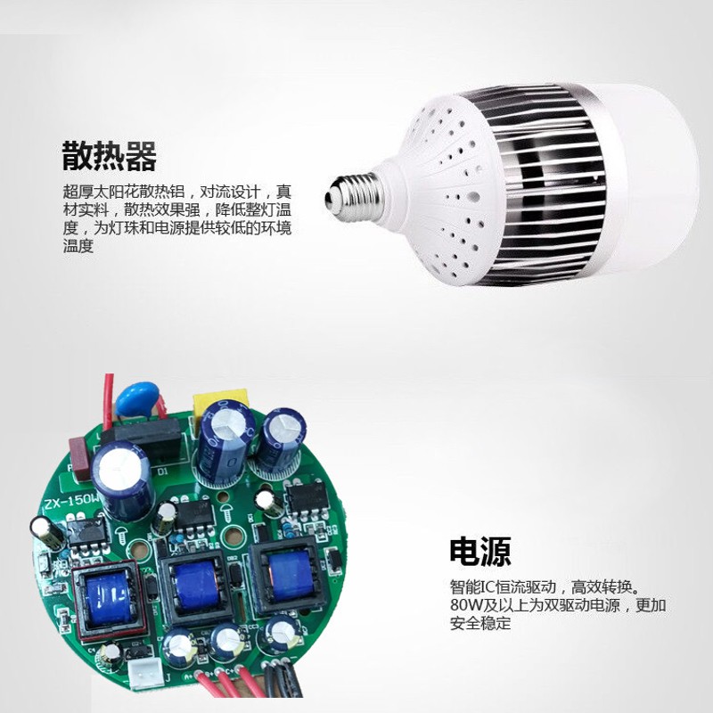 led灯泡100W家用超亮螺丝口e27厂房车间仓库大功率照明球泡节能灯
