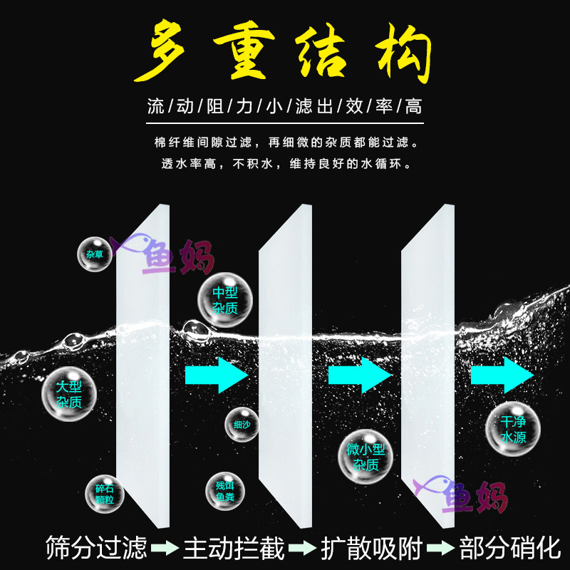 鱼缸过滤棉生化棉加厚高密度洗不烂净化水质过滤材料白海绵