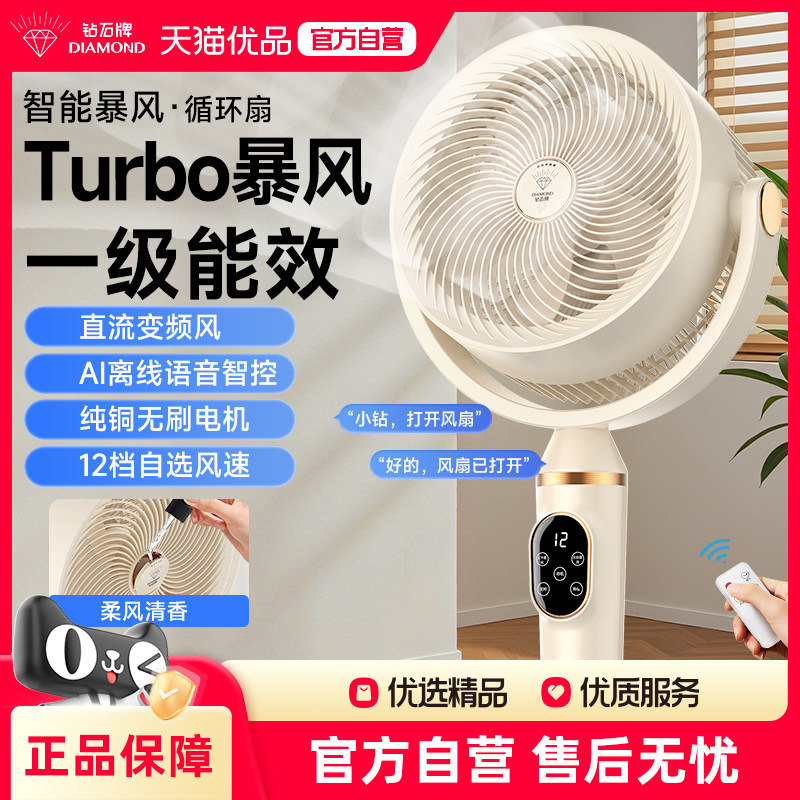 ���������ֱ����Ƶ+һ����Ч+ ��ʯ�ƿ���ѭ���ȼ���ֱ����Ƶ���������ҡͷ����������������