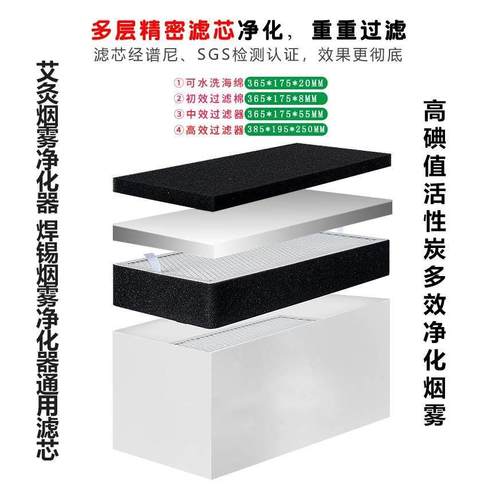 艾灸排烟焊锡烟雾净化器中效过滤芯高效过滤芯初效棉吸油棉水洗棉