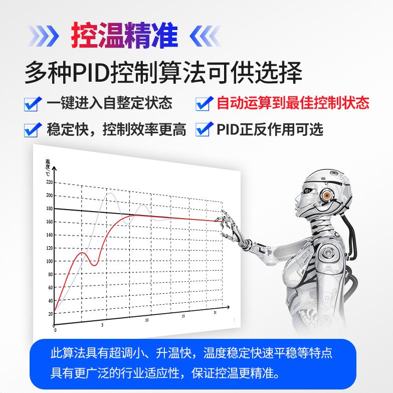 OKY东崎仪表E9-10W  E9-C10W E9-C18W E9-SC10W调节仪