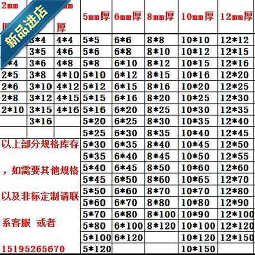新品方钢方f方h块方条不锈钢扁拉钢板3z16l拉丝扁钢条实心304型材