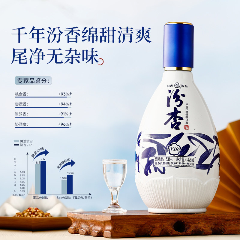 汾杏珍藏V19清香型白酒礼盒装