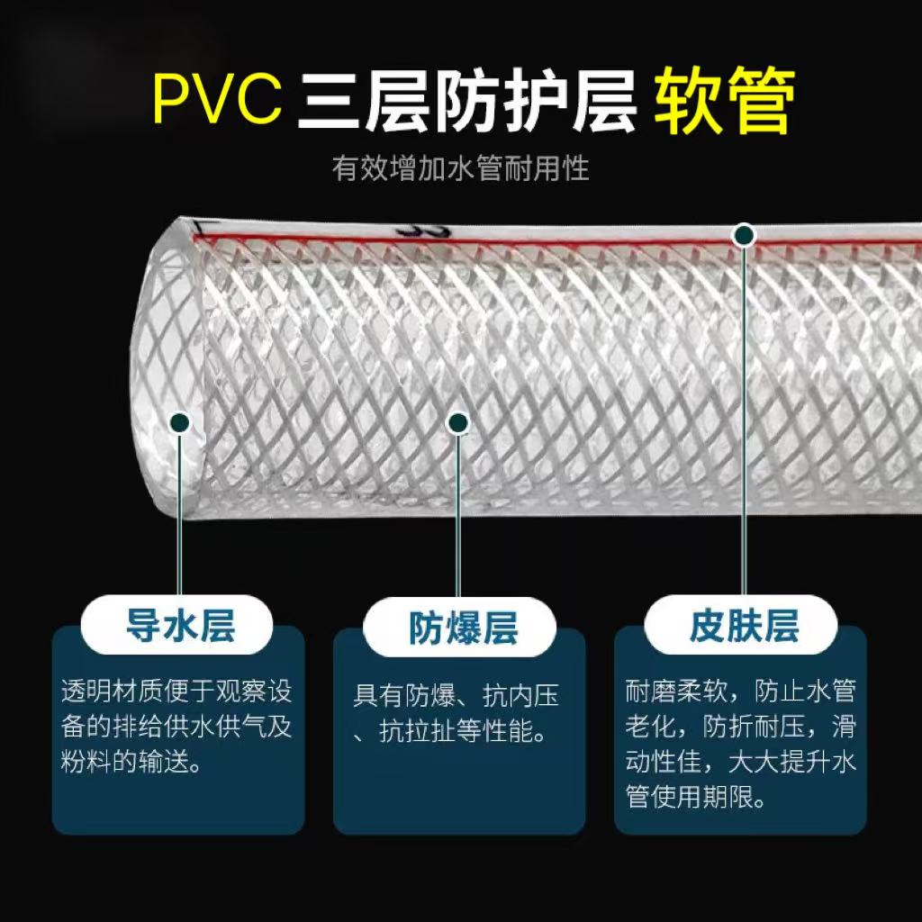 软管蛇皮水管透明PVC高压洗车防爆加厚4分6分1寸家用农用防冻浇水