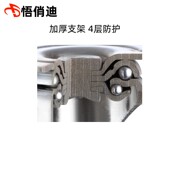 1寸1.25寸1.5寸2寸3万向轮脚轮超静音软橡胶轮定向万向脚轮刹车轮