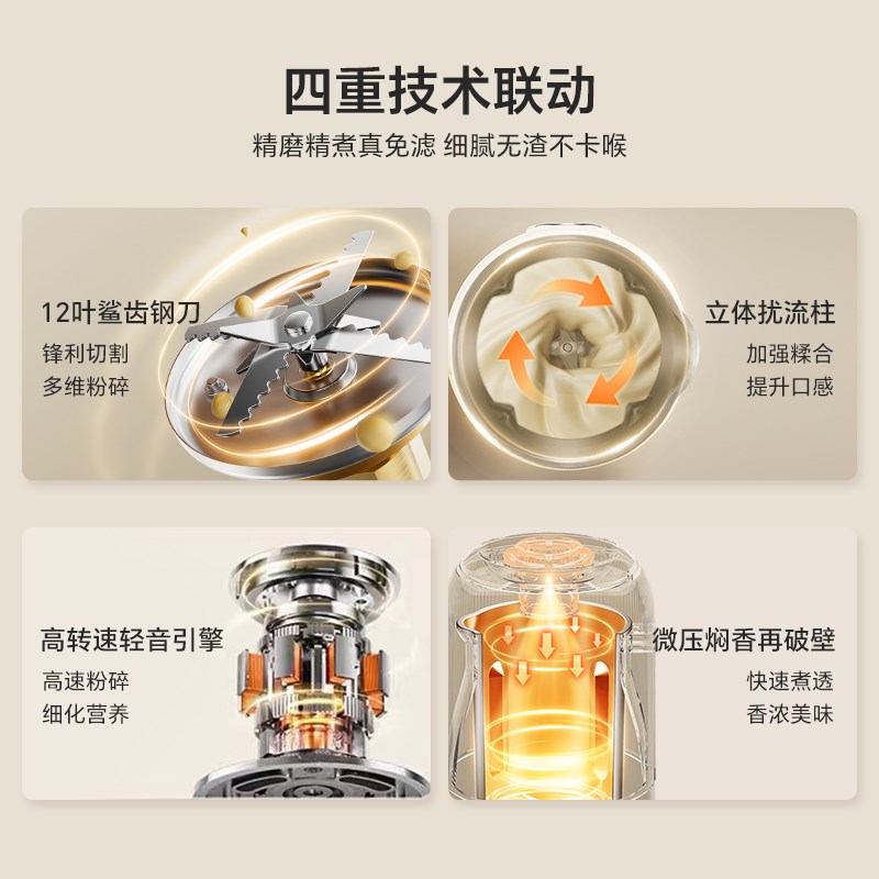 lotor徕多轻养破壁豆浆机家用全自动316L不锈钢小型料理2026新款图片