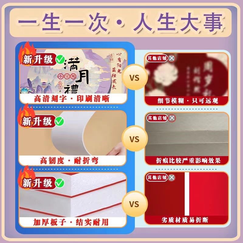 2025蛇宝宝满月百天宴酒店场景布置装饰kt板男女孩周岁定制背景墙,节庆用品/礼品,装扮布置套餐,淘宝优惠券,粉丝福利购,淘宝优惠卷