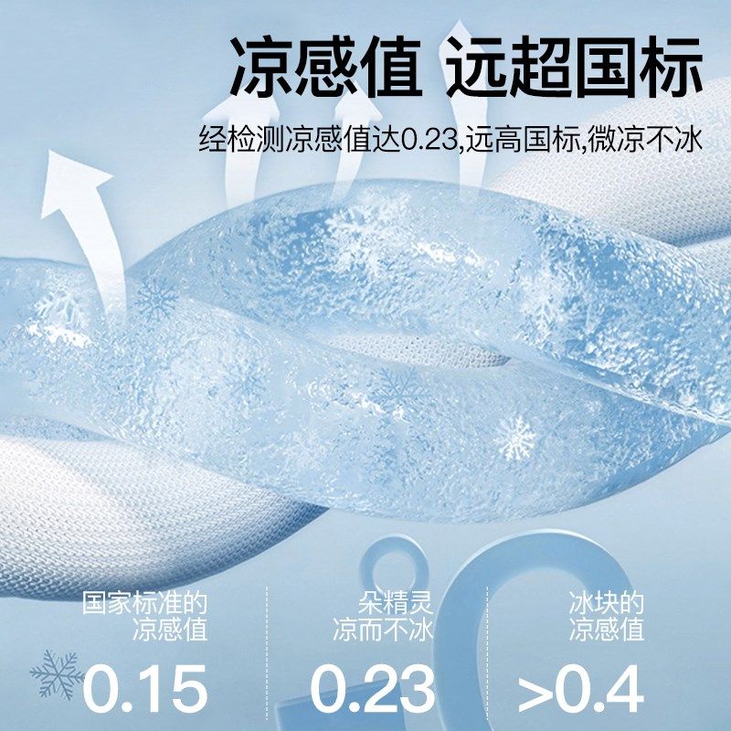 婴儿车蝴蝶枕头遛娃神器防撞护颈固定靠枕夏季宝宝推车头枕定型枕,婴童用品,推车配件,淘宝优惠券,粉丝福利购,淘宝优惠卷