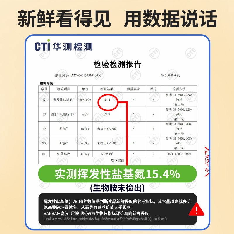 增肥营养猫粮低温烘焙全价鲜鸡肉无谷猫粮成猫幼猫专用高蛋白猫粮