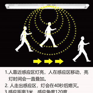 220v橱柜吊柜底板手扫感应灯长条有线厨房led层板灯免开槽插电式