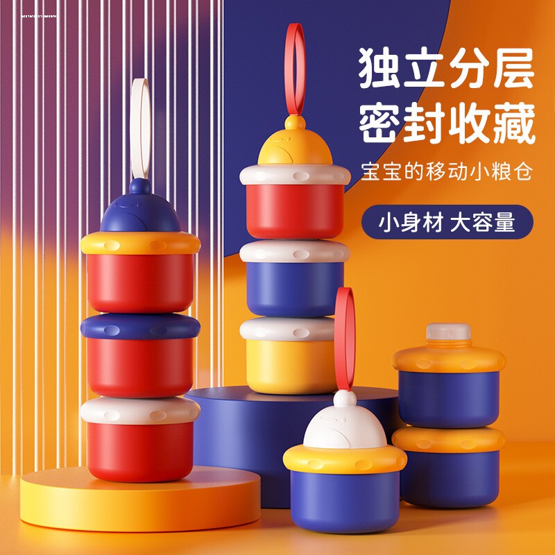 蛋白粉盒便携式漏斗收纳盒代餐奶昔药盒分装盒健身补剂图片