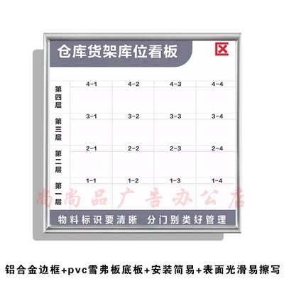 车间仓库货架库位看板信息公告栏物料填写易查找可擦写定制展示牌