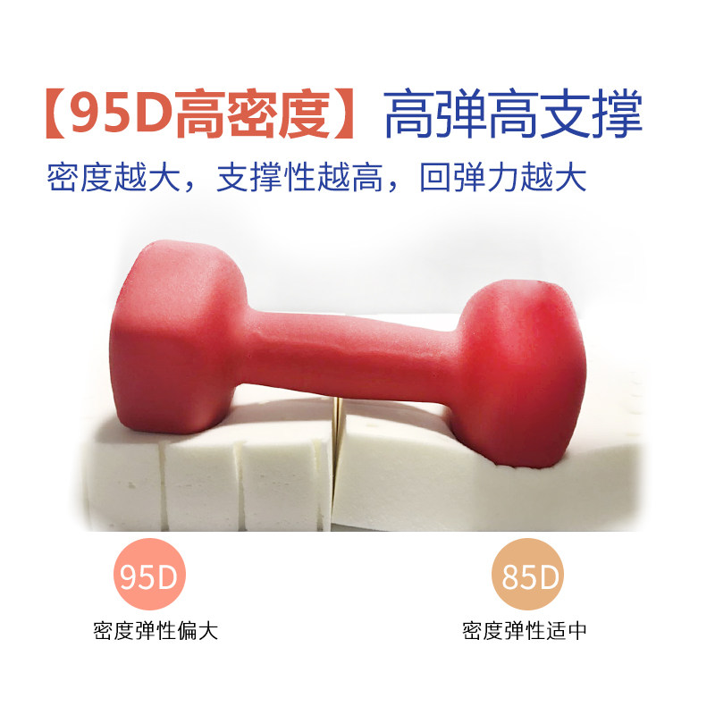 榻榻米乳胶床垫定制任意尺寸乘x2米x2米2订制软垫专用垫子定做炕,床上用品,床垫/床褥/床护垫/榻榻米床垫,淘宝优惠券,粉丝福利购,淘宝优惠卷