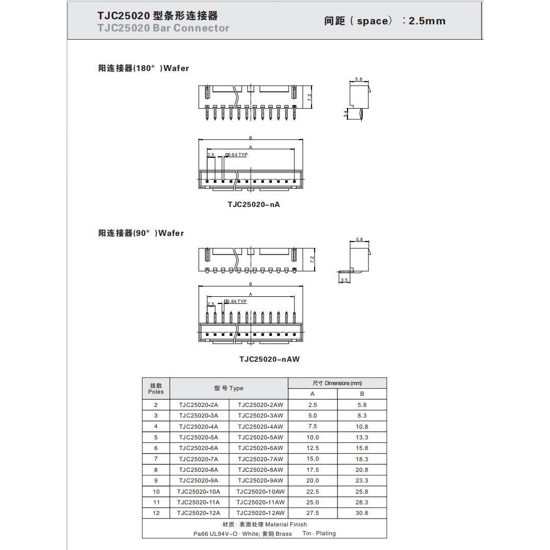 CWB合兴接插件 TJC25020-4A连接器 黑色 黄色 蓝色红色焊板直针座