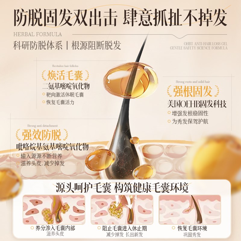 OHBT澳白防脱育发液男女生头发际线快速增长营养液剂增发密发生发