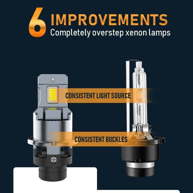 D2SLED灯泡D2CD2RD4CD4R直插式D4S汽车led大灯安装前大灯防水