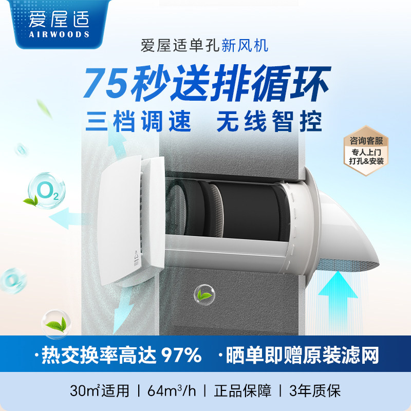 爱屋适新风系统  新风换气一体机全热交换双向流送排全屋换气TTW6