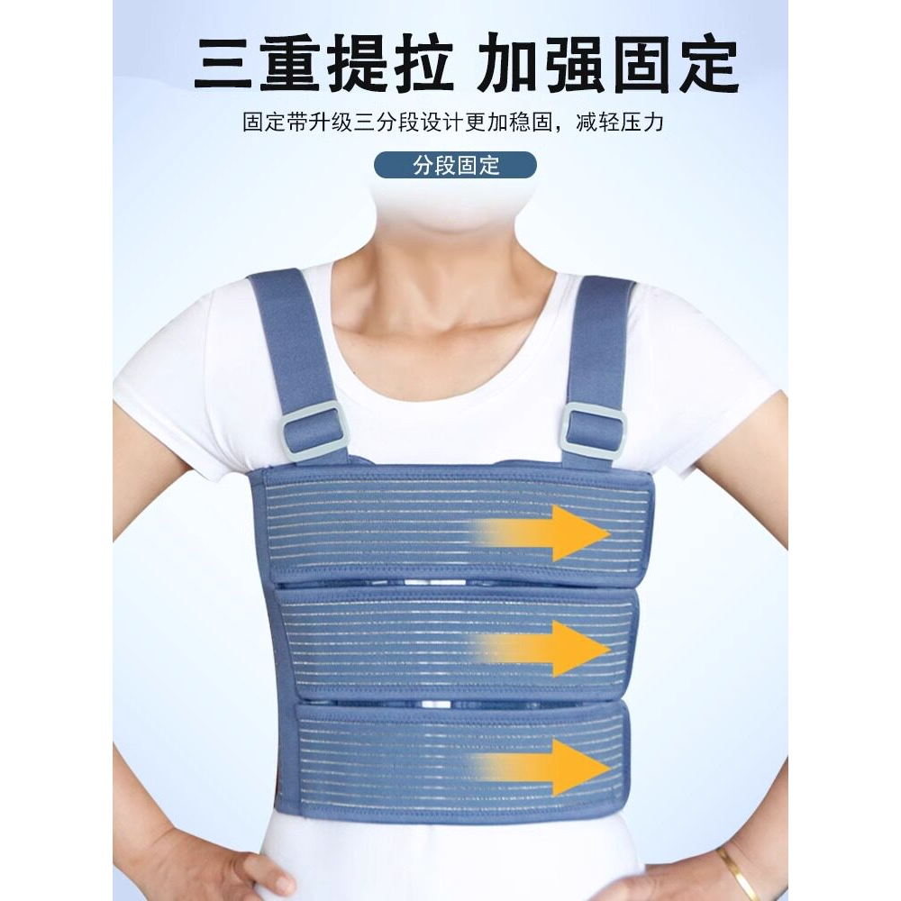 肋骨折固定带开胸心脏搭桥
