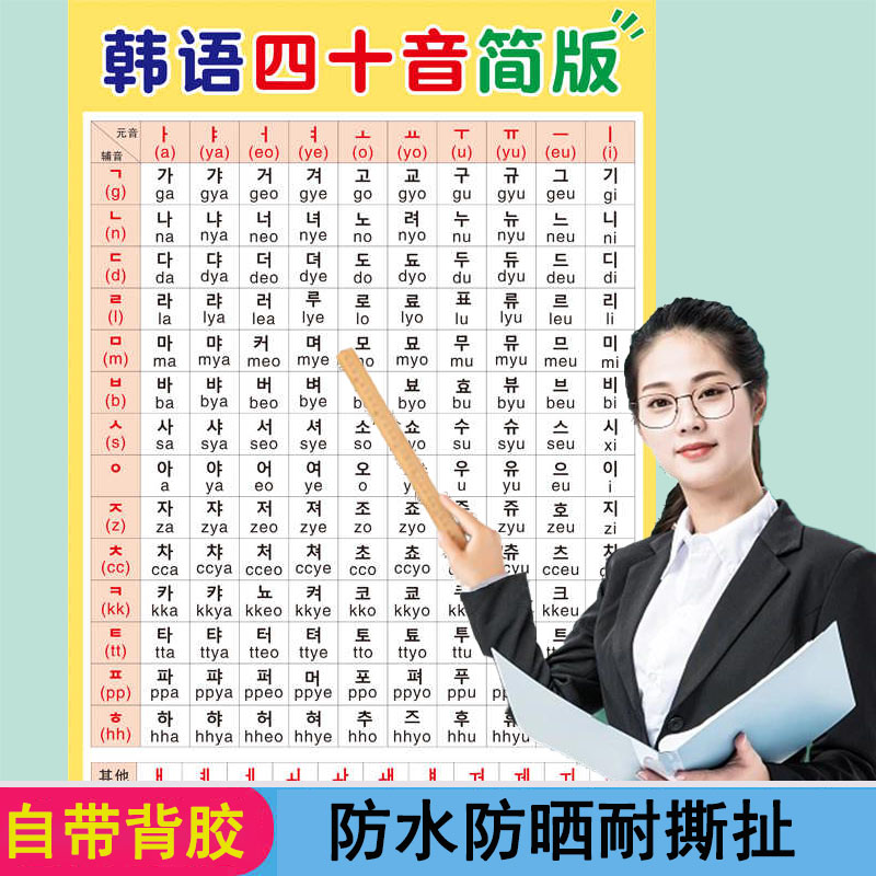 韩语字母发音表墙贴/朝鲜