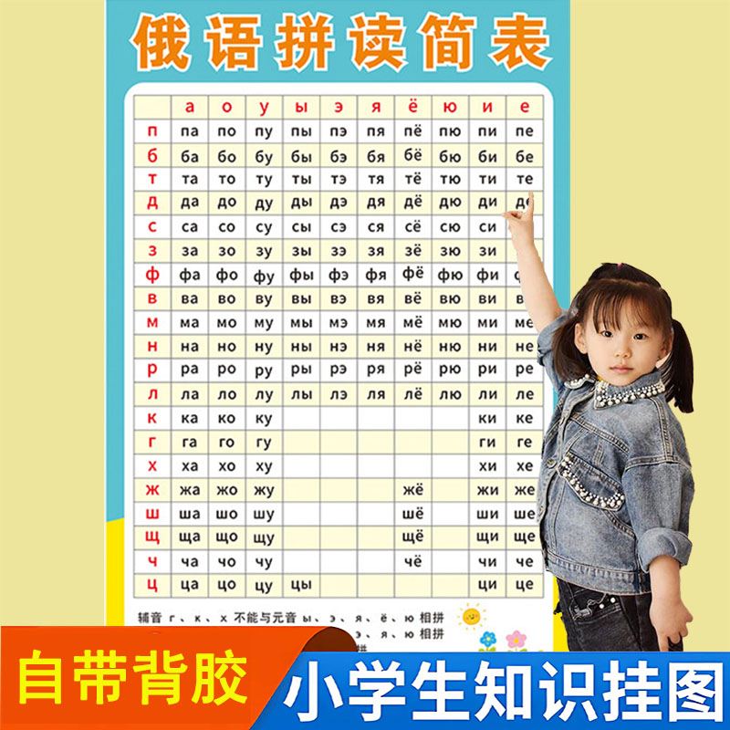 俄语文字母表俄罗斯语33个