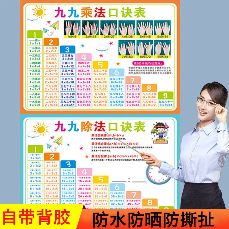 乘法口诀表挂图二年级99乘除法