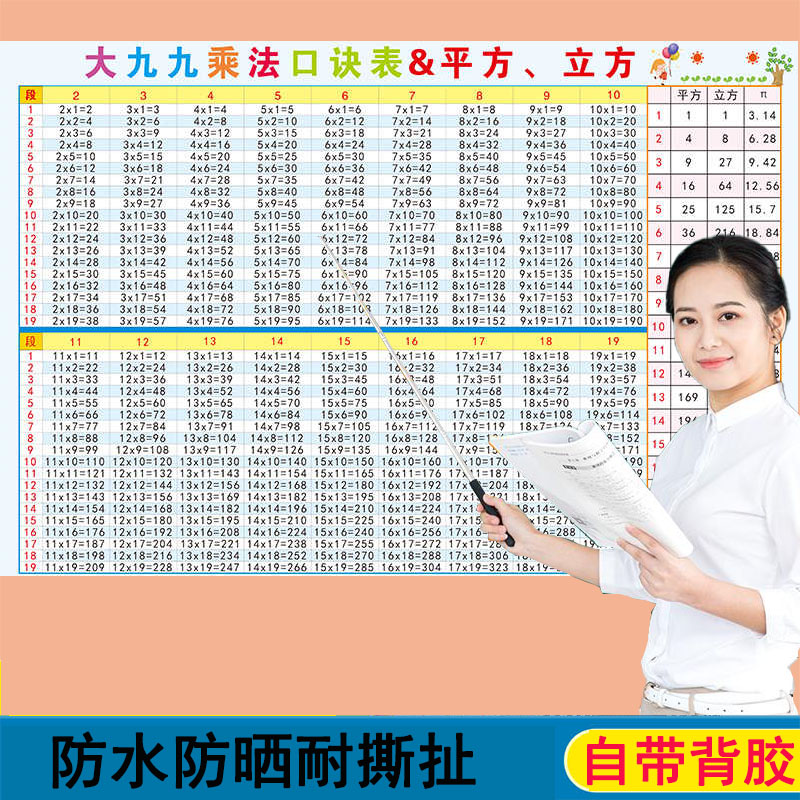 大九九乘法口诀表挂图19*19