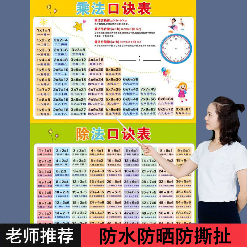 小学生九九乘法口诀表挂图