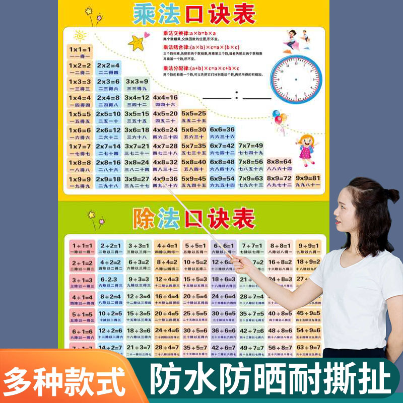 乘法口诀表挂图小学二年