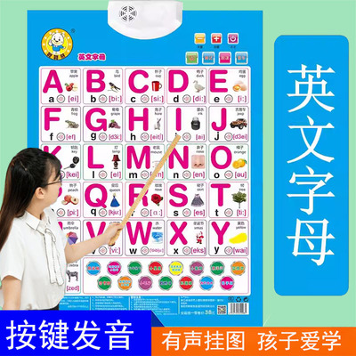 26个英文字母有声挂图ABC