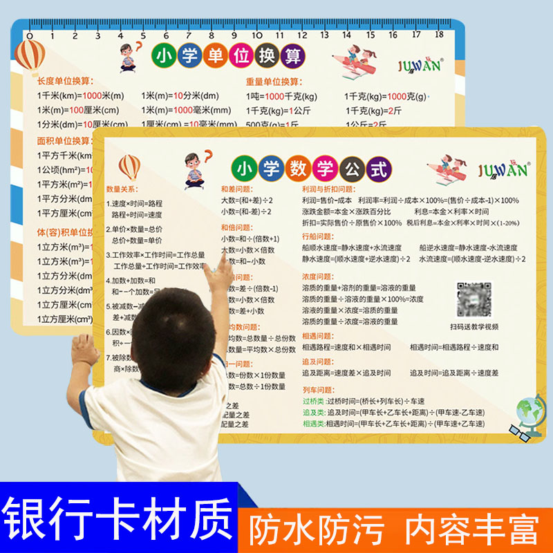 小学生数学公式大全墙贴常用单位换算公式表知识卡片三四五六年级